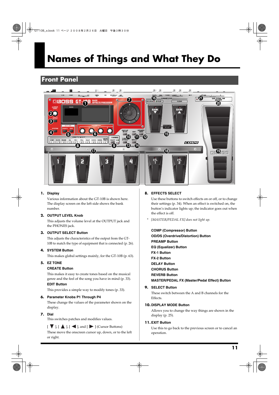 Names of things and what they do, Front panel | Boss Audio Systems GT-10B User Manual | Page 11 / 156