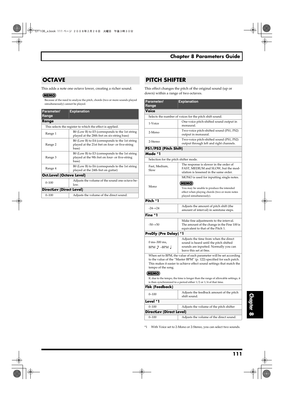 Octave, Pitch shifter, Octave pitch shifter | P. 111, Chapter 8, 111 chapter 8 parameters guide | Boss Audio Systems GT-10B User Manual | Page 111 / 156