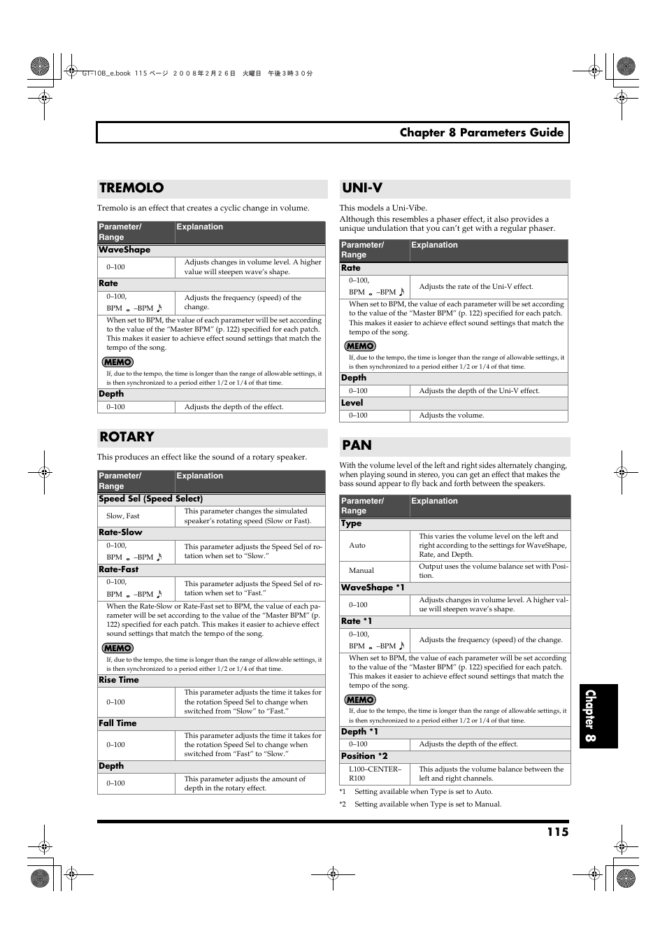 Tremolo, Rotary, Uni-v | Tremolo rotary uni-v pan, P. 115, Chapter 8, 115 chapter 8 parameters guide | Boss Audio Systems GT-10B User Manual | Page 115 / 156