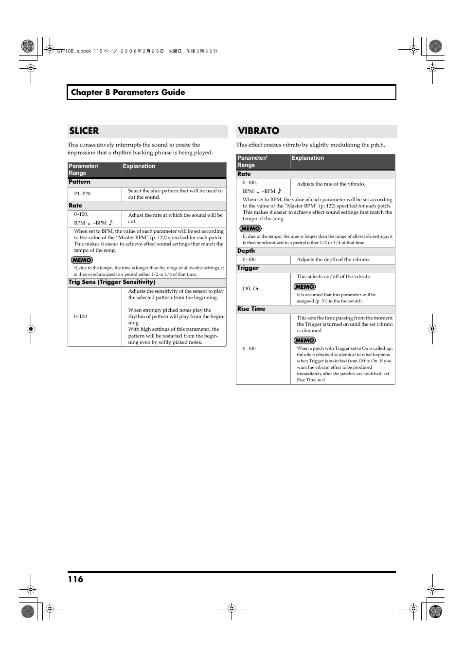 Slicer, Vibrato, Slicer vibrato | P. 116, 116 chapter 8 parameters guide | Boss Audio Systems GT-10B User Manual | Page 116 / 156