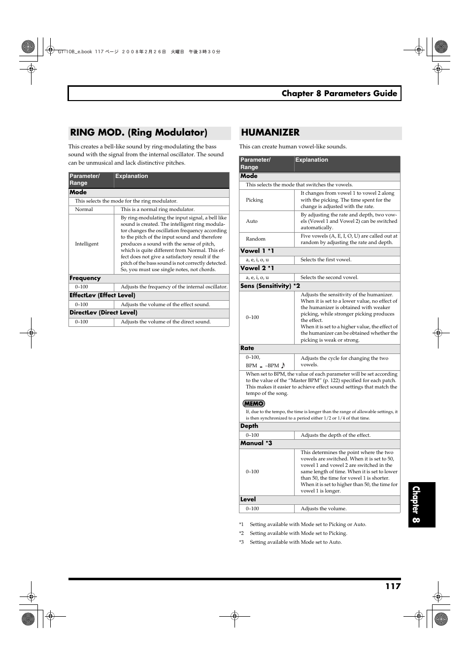 Ring mod. (ring modulator), Humanizer, Ring mod. (ring modulator) humanizer | P. 117, Chapter 8, 117 chapter 8 parameters guide | Boss Audio Systems GT-10B User Manual | Page 117 / 156