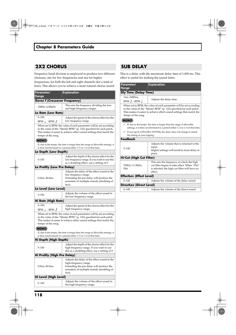 2x2 chorus, Sub delay, 2x2 chorus sub delay | P. 118, 118 chapter 8 parameters guide | Boss Audio Systems GT-10B User Manual | Page 118 / 156