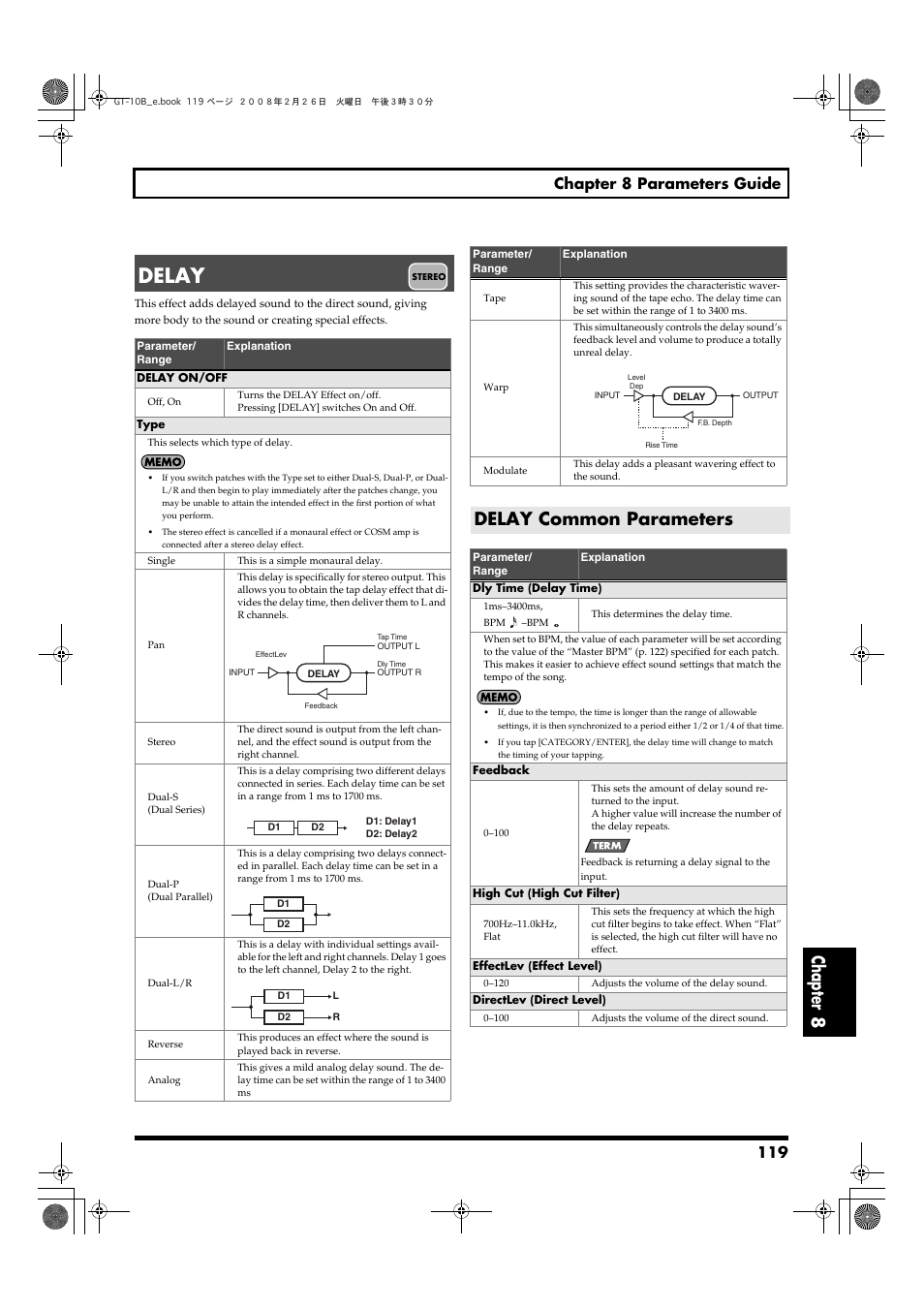 Delay, Delay common parameters, Chapter 8 | 119 chapter 8 parameters guide | Boss Audio Systems GT-10B User Manual | Page 119 / 156