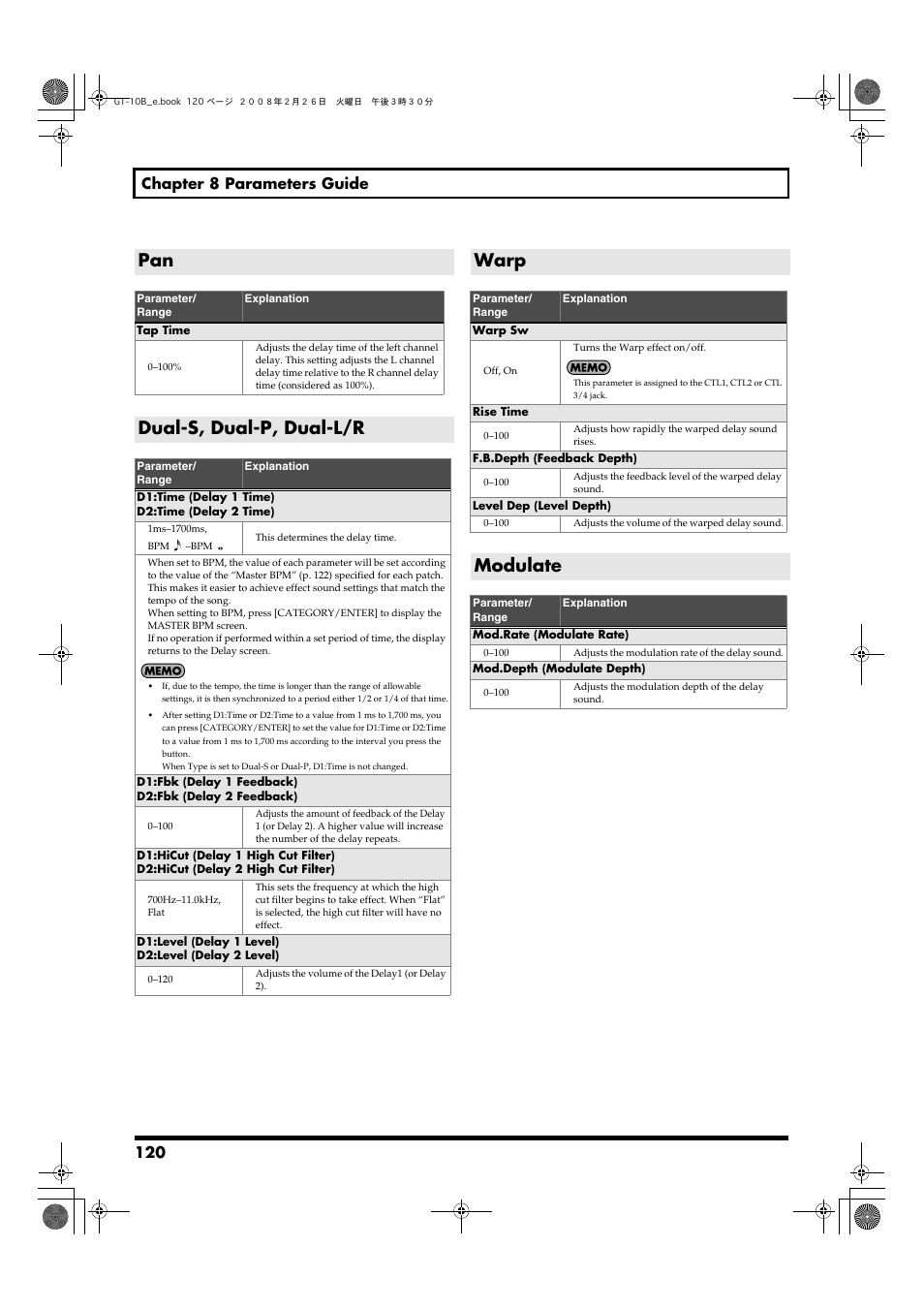 Dual-s, dual-p, dual-l/r, Warp, Modulate | Pan dual-s, dual-p, dual-l/r warp modulate, 120 chapter 8 parameters guide | Boss Audio Systems GT-10B User Manual | Page 120 / 156