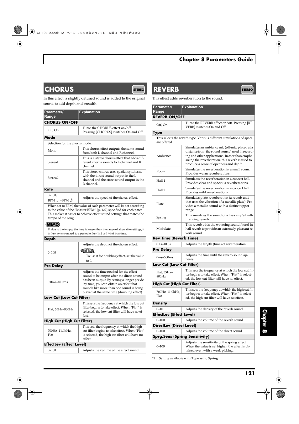 Chorus, Reverb, Chorus reverb | Chapter 8, 121 chapter 8 parameters guide | Boss Audio Systems GT-10B User Manual | Page 121 / 156