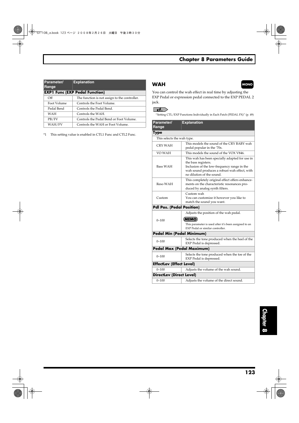 Chapter 8, 123 chapter 8 parameters guide | Boss Audio Systems GT-10B User Manual | Page 123 / 156