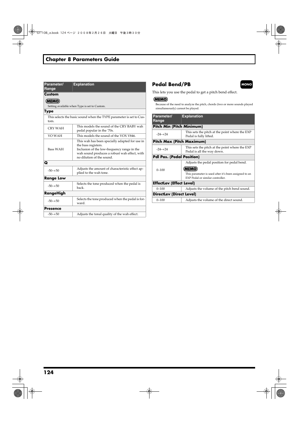 124 chapter 8 parameters guide pedal bend/pb | Boss Audio Systems GT-10B User Manual | Page 124 / 156