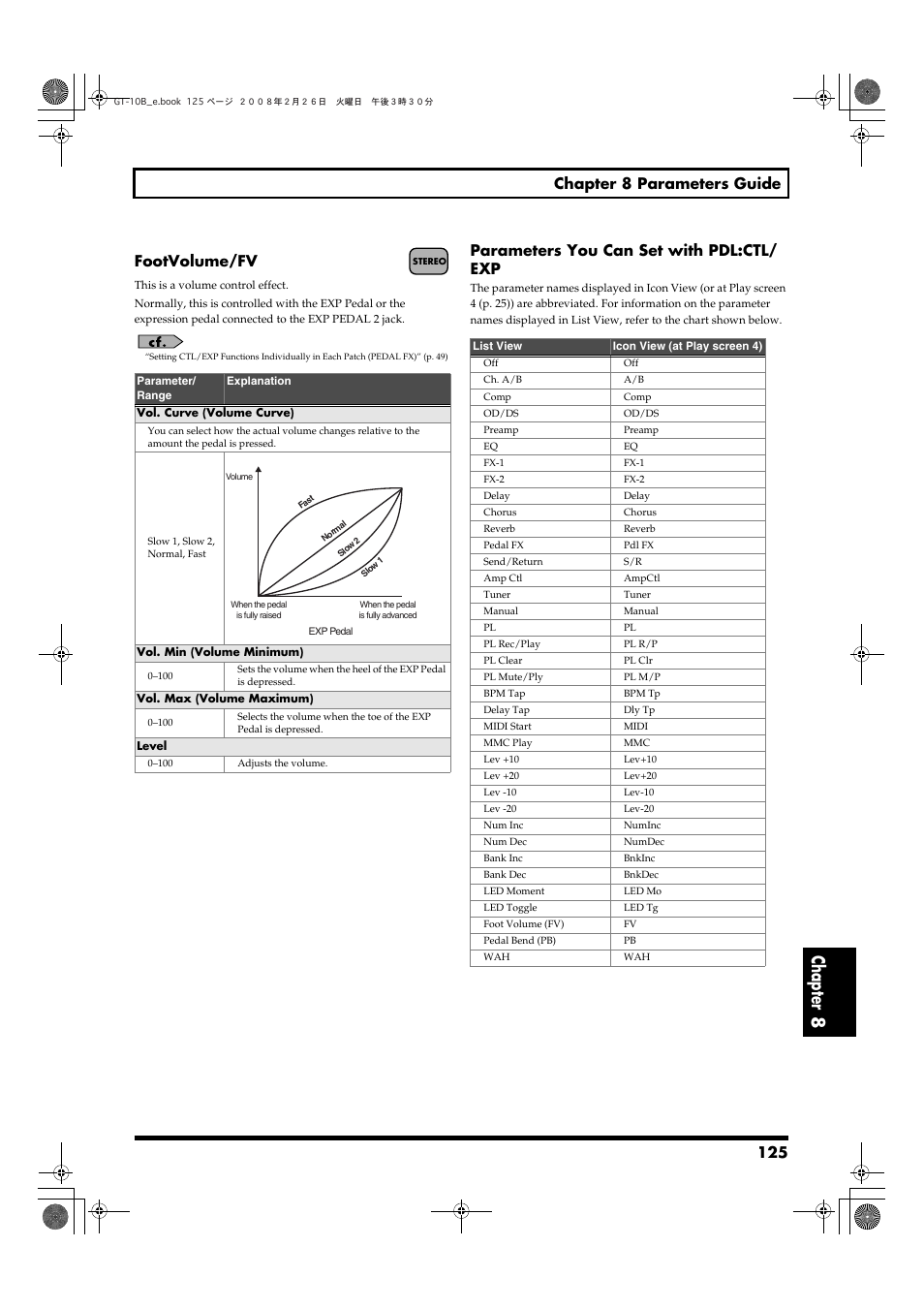 Chapter 8, 125 chapter 8 parameters guide, Footvolume/fv | Parameters you can set with pdl:ctl/ exp | Boss Audio Systems GT-10B User Manual | Page 125 / 156