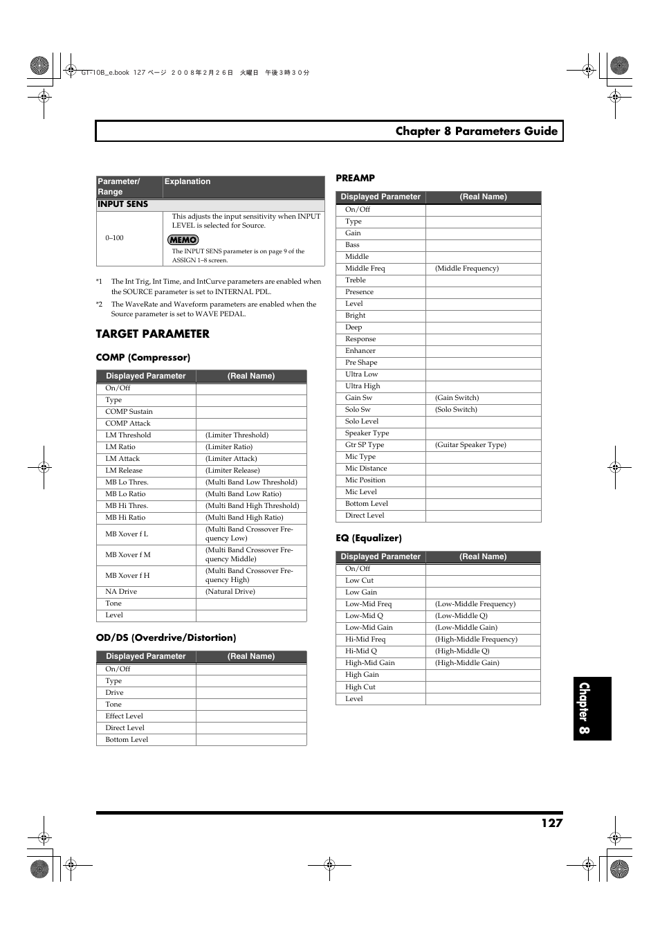 Refer to “target parameter” (p. 127), Chapter 8, 127 chapter 8 parameters guide | Target parameter | Boss Audio Systems GT-10B User Manual | Page 127 / 156