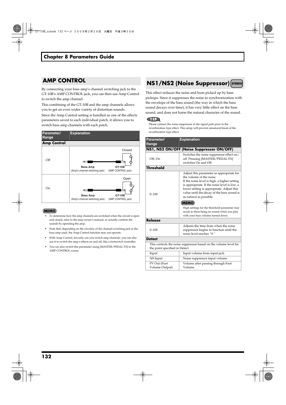 Amp control, Ns1/ns2 (noise suppressor), Amp control ns1/ns2 (noise suppressor) | When using the amp control function (p. 132), 132 chapter 8 parameters guide | Boss Audio Systems GT-10B User Manual | Page 132 / 156