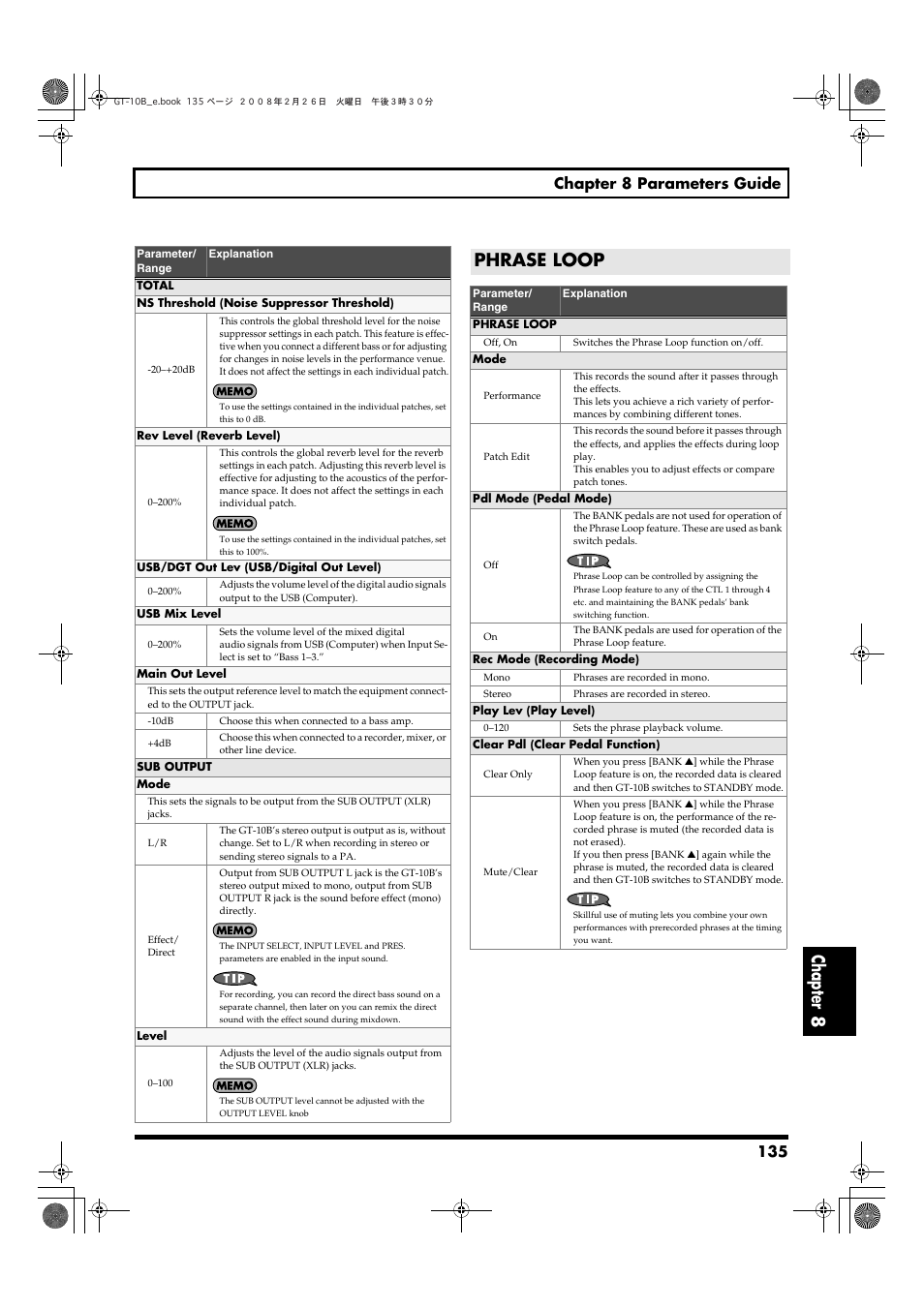 Phrase loop, Chapter 8, 135 chapter 8 parameters guide | Boss Audio Systems GT-10B User Manual | Page 135 / 156