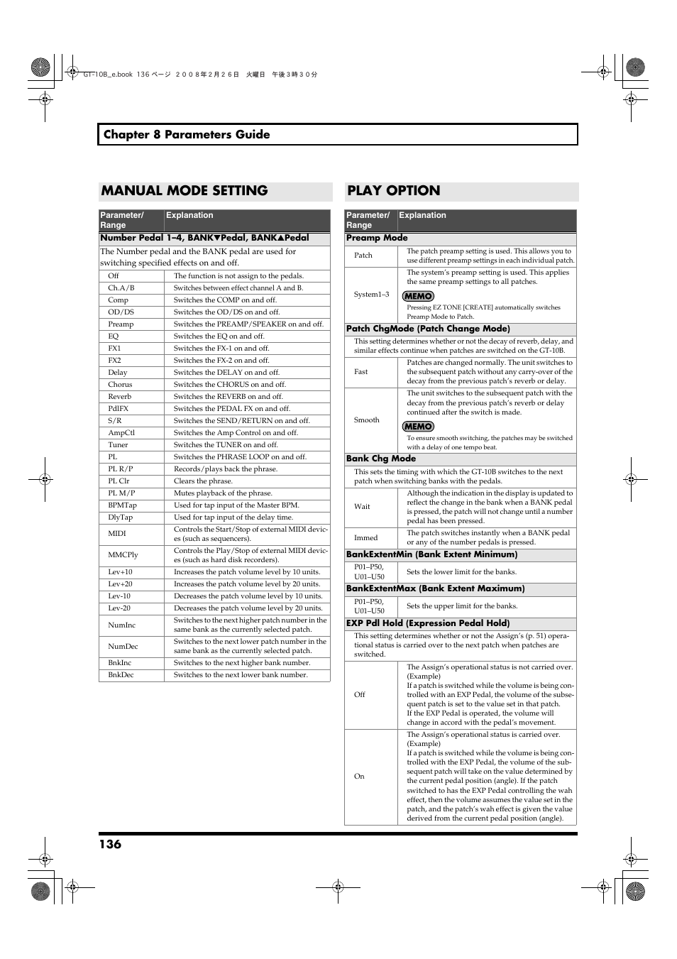 Manual mode setting, Play option, Manual mode setting play option | 136 chapter 8 parameters guide | Boss Audio Systems GT-10B User Manual | Page 136 / 156