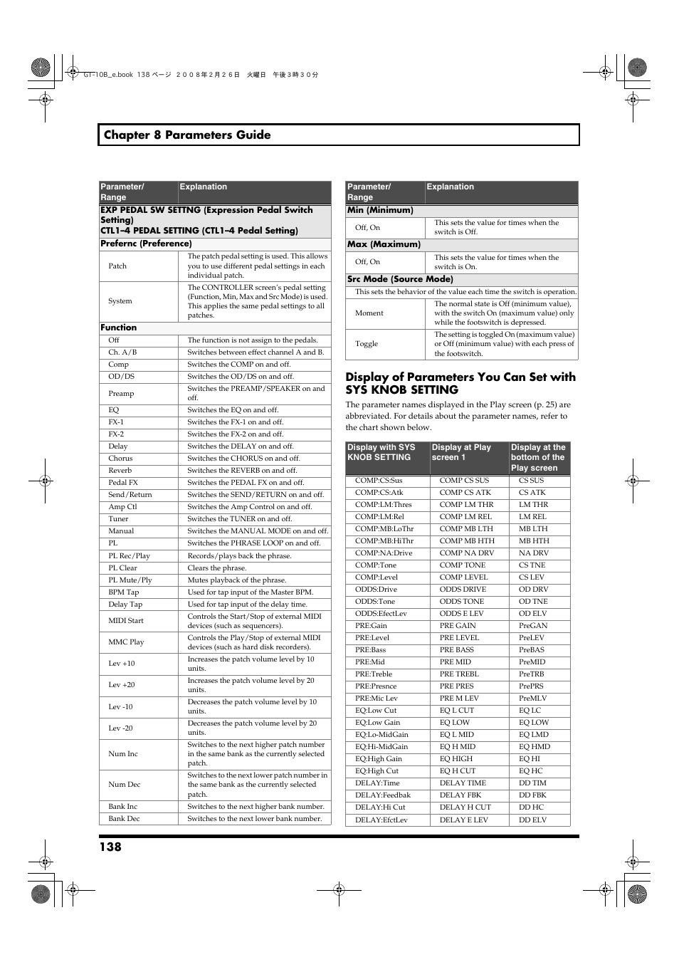 Boss Audio Systems GT-10B User Manual | Page 138 / 156