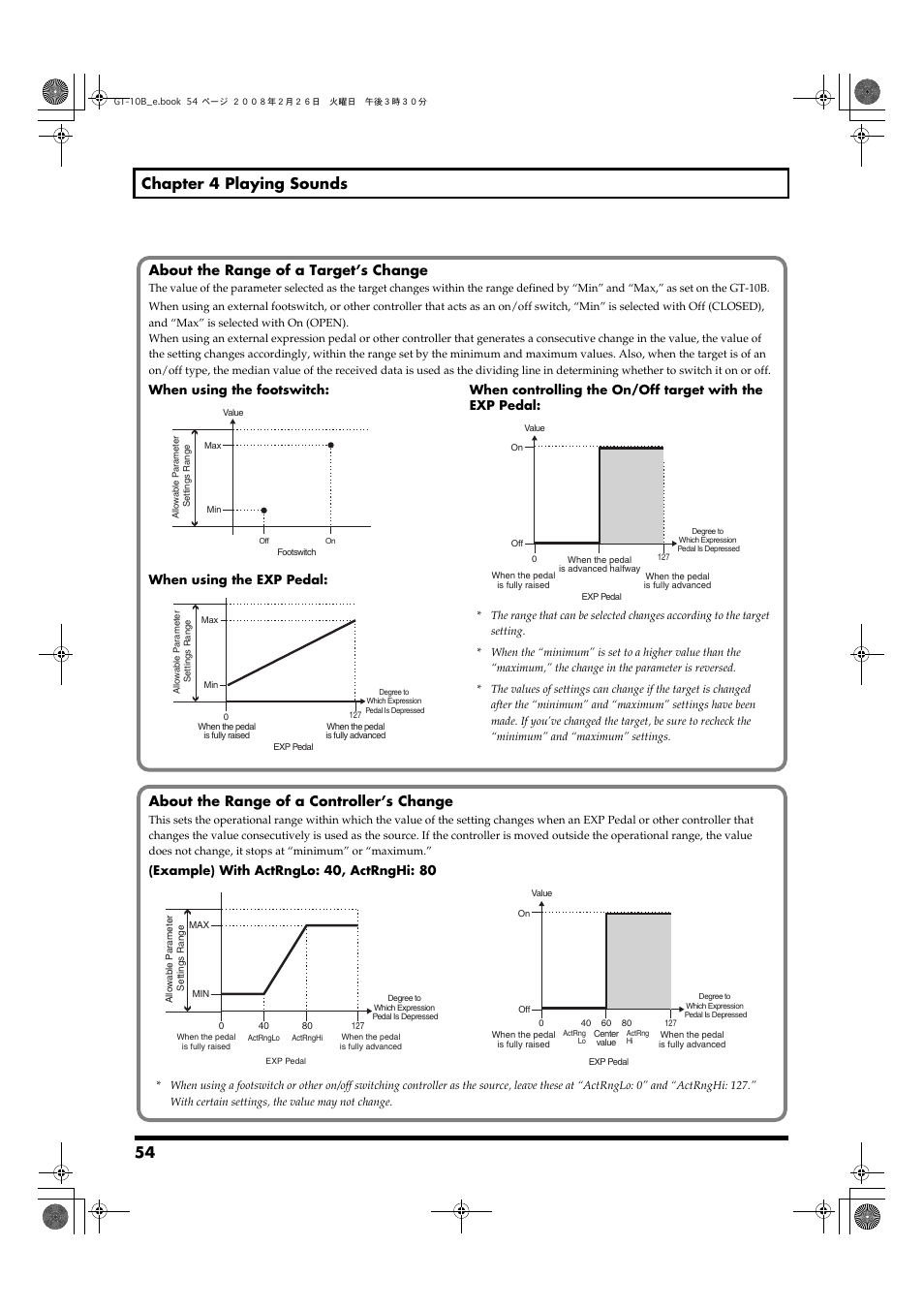 54 chapter 4 playing sounds, About the range of a target’s change, About the range of a controller’s change | Example) with actrnglo: 40, actrnghi: 80 | Boss Audio Systems GT-10B User Manual | Page 54 / 156