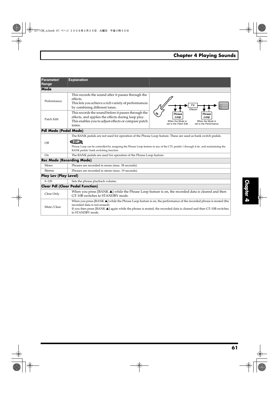 Chapter 4, 61 chapter 4 playing sounds | Boss Audio Systems GT-10B User Manual | Page 61 / 156