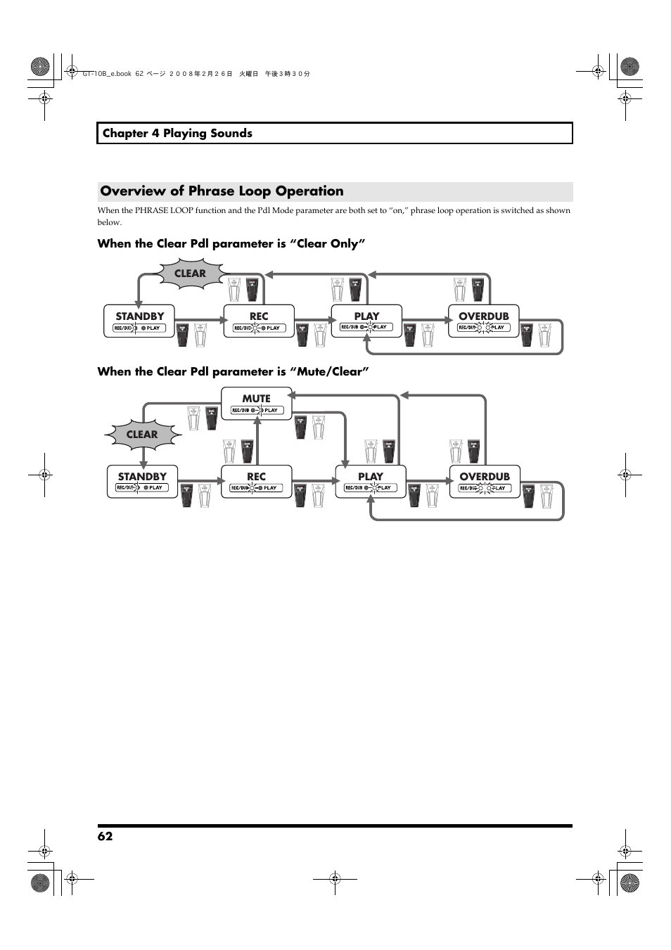 Overview of phrase loop operation | Boss Audio Systems GT-10B User Manual | Page 62 / 156