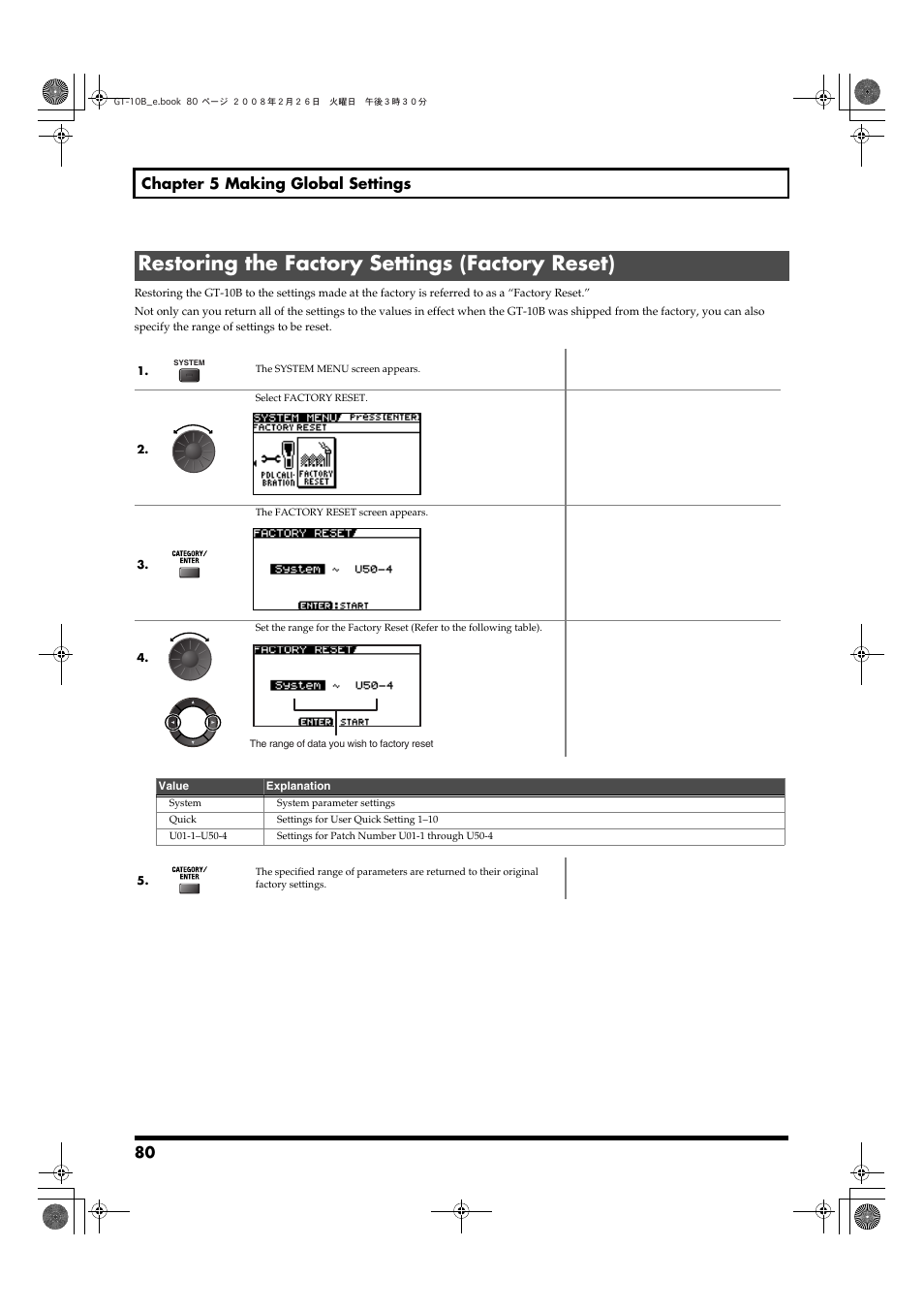 Restoring the factory settings (factory reset), 80 chapter 5 making global settings | Boss Audio Systems GT-10B User Manual | Page 80 / 156