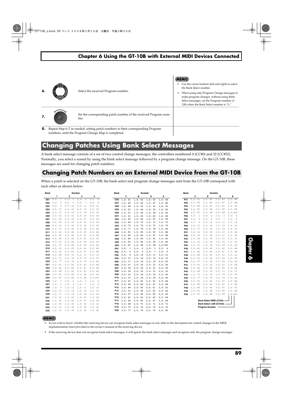 Changing patches using bank select messages, Messages. for more details, refer to p. 89, Chapter 6 | Boss Audio Systems GT-10B User Manual | Page 89 / 156