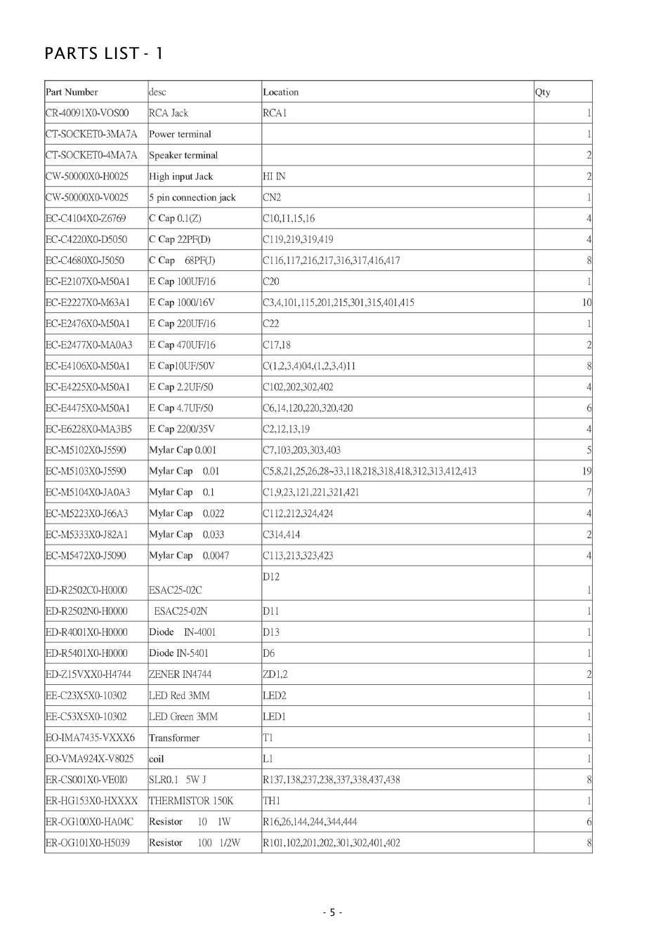 Parts list - 1 | Boss Audio Systems CH600 User Manual | Page 7 / 9