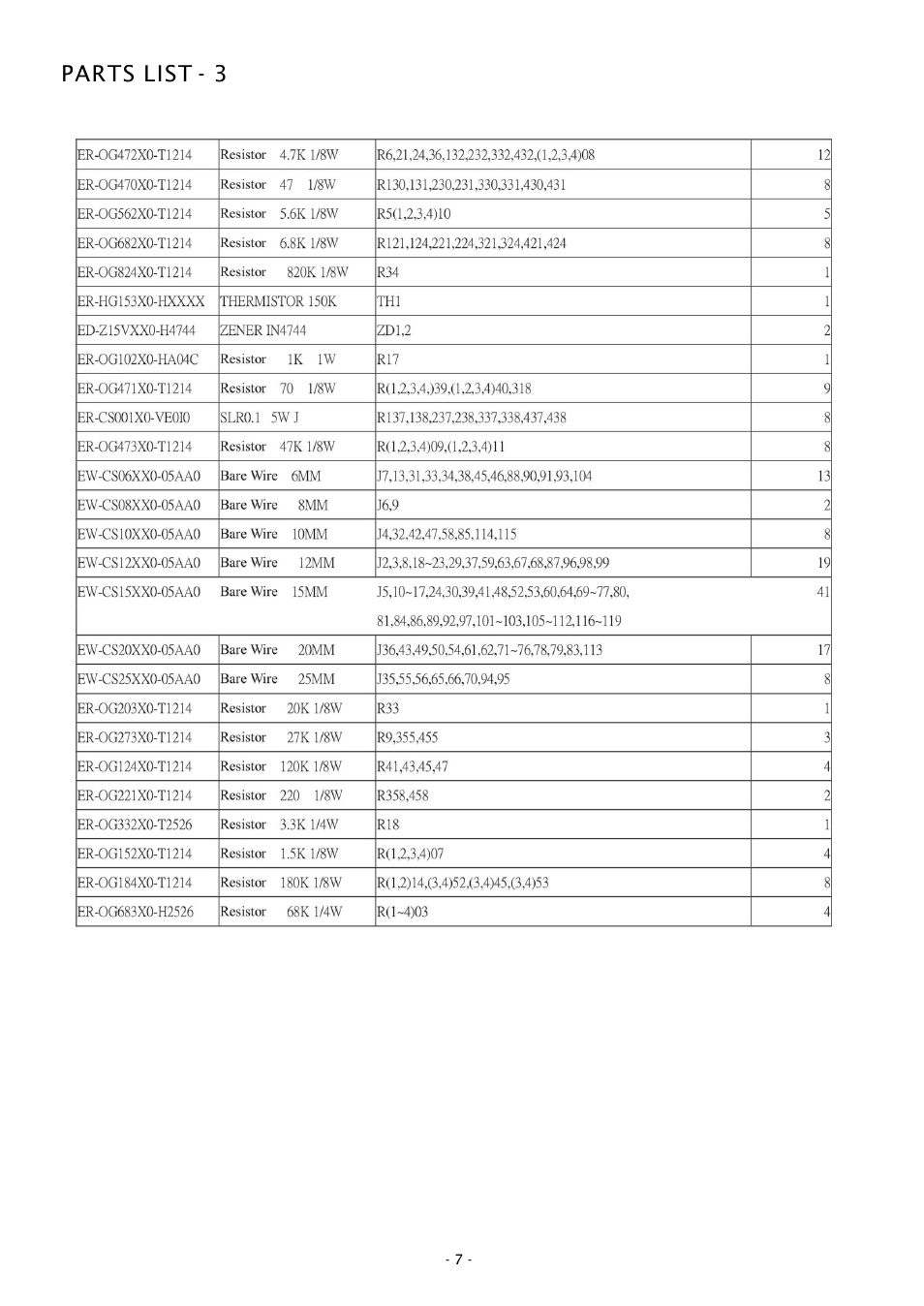 Parts list - 3 | Boss Audio Systems CH600 User Manual | Page 9 / 9