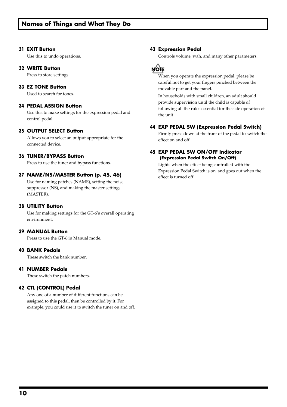 10 names of things and what they do | Boss Audio Systems GT-6 User Manual | Page 10 / 84