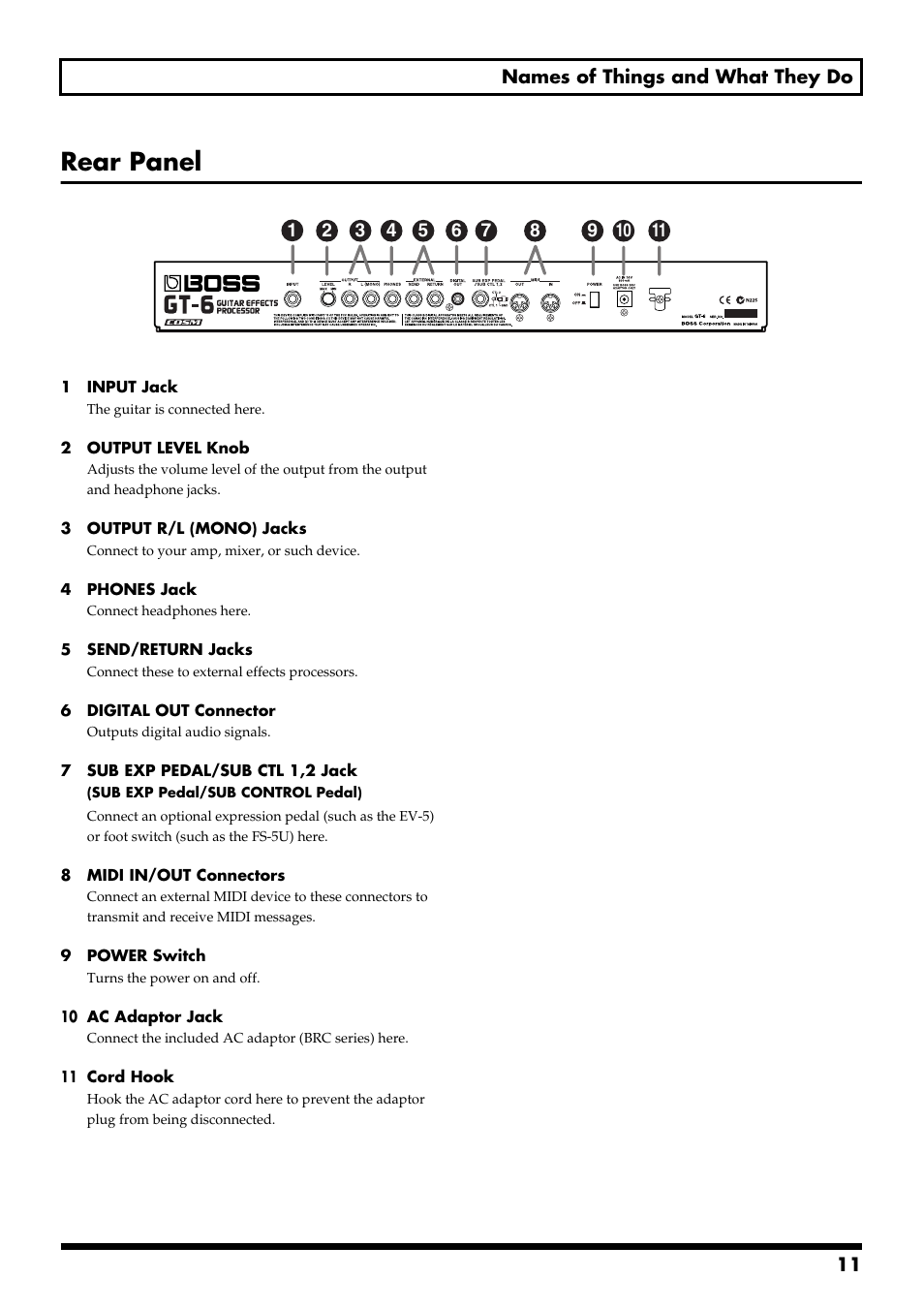 Rear panel | Boss Audio Systems GT-6 User Manual | Page 11 / 84
