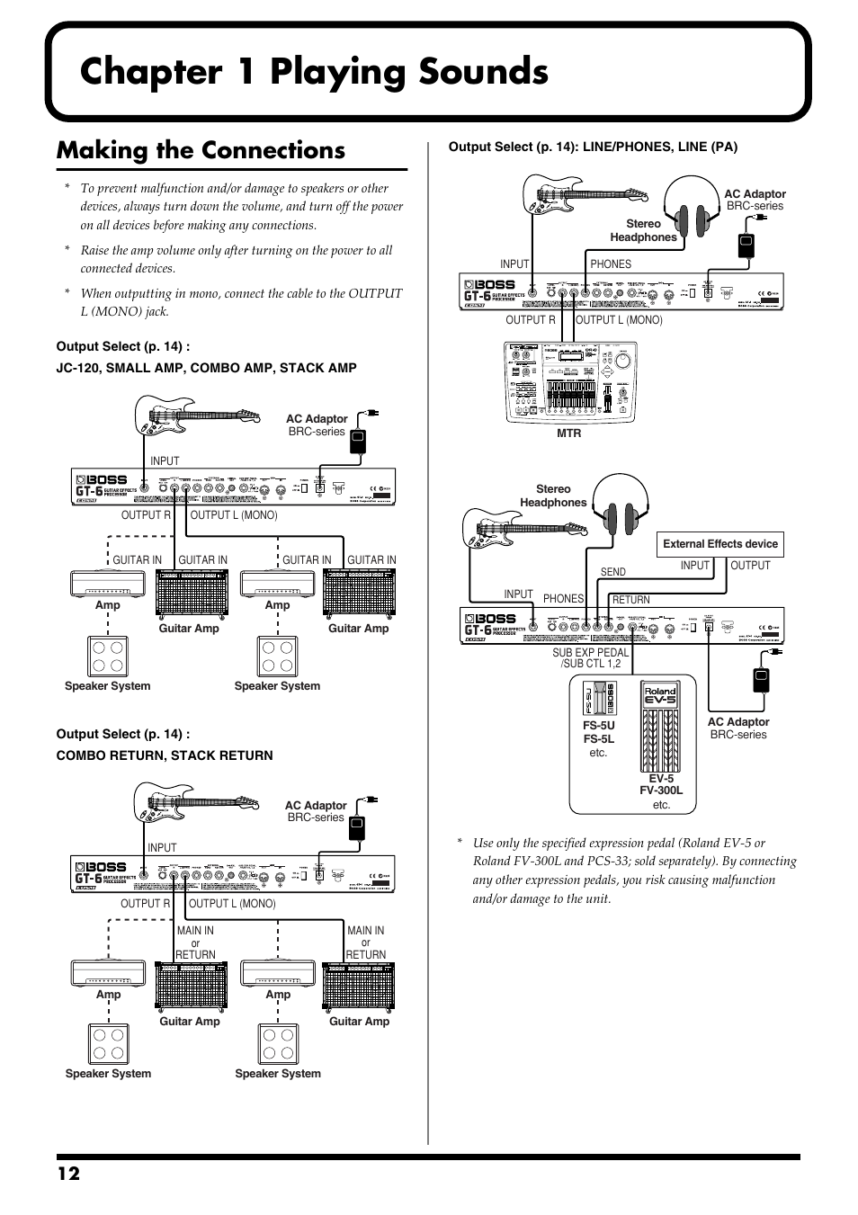 Chapter 1 playing sounds, Making the connections | Boss Audio Systems GT-6 User Manual | Page 12 / 84