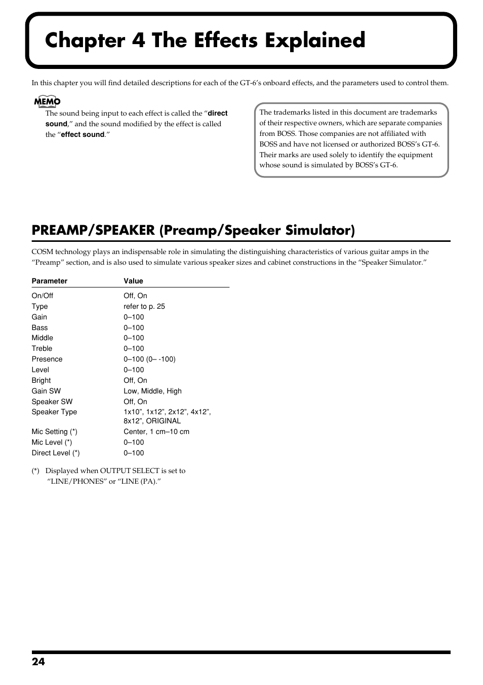 Chapter 4 the effects explained, Preamp/speaker (preamp/speaker simulator) | Boss Audio Systems GT-6 User Manual | Page 24 / 84