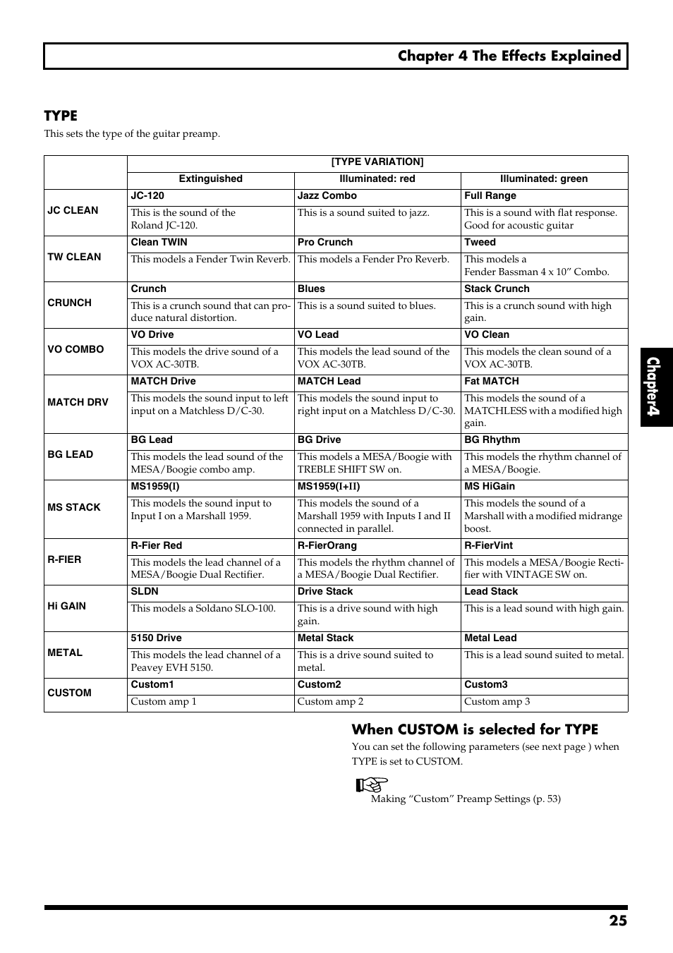 Chapter 4, 25 chapter 4 the effects explained, Type | When custom is selected for type | Boss Audio Systems GT-6 User Manual | Page 25 / 84
