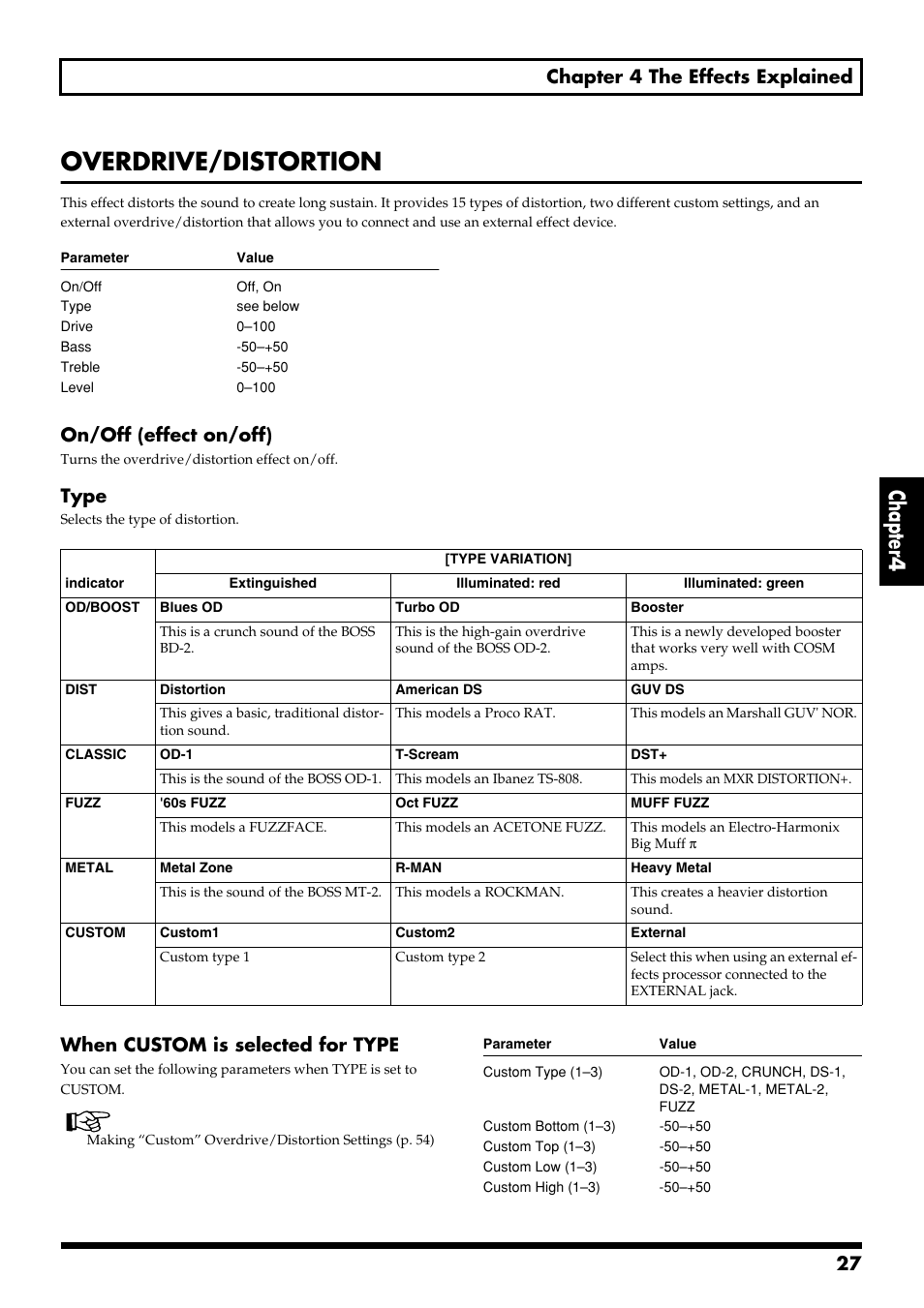 Overdrive/distortion, Overdrive/distortion (p. 27), Chapter 4 | 27 chapter 4 the effects explained, On/off (effect on/off), Type, When custom is selected for type | Boss Audio Systems GT-6 User Manual | Page 27 / 84