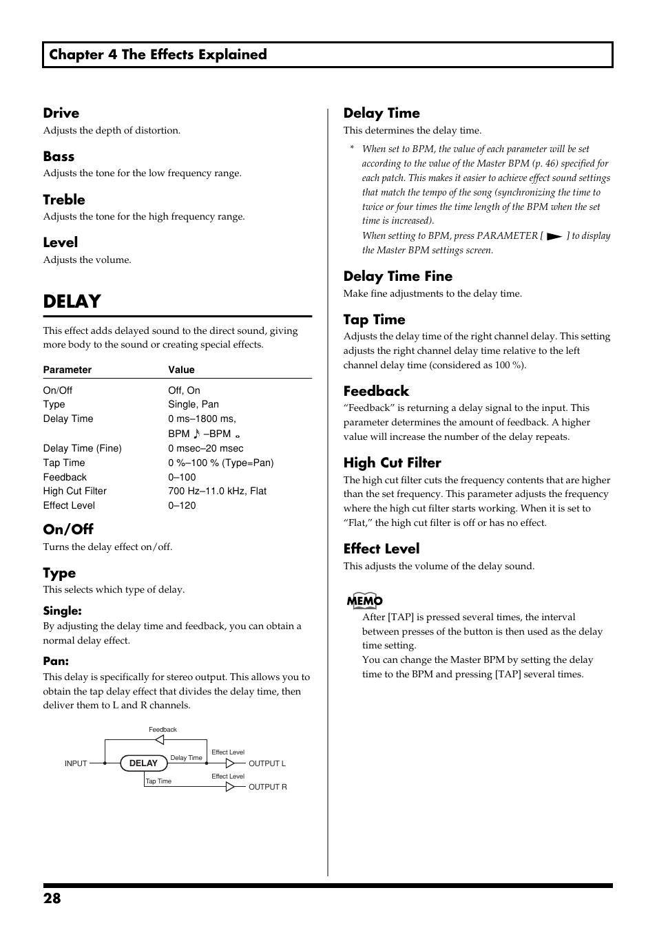 Delay, Delay (p. 28), P. 28) | 28 chapter 4 the effects explained drive, Bass, Treble, Level, On/off, Type, Delay time | Boss Audio Systems GT-6 User Manual | Page 28 / 84