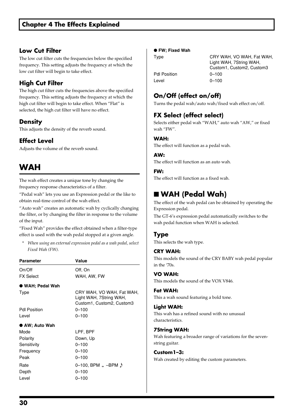 Wah (pedal wah), Wah (p. 30), 30 chapter 4 the effects explained low cut filter | High cut filter, Density, Effect level, On/off (effect on/off), Fx select (effect select), Type | Boss Audio Systems GT-6 User Manual | Page 30 / 84