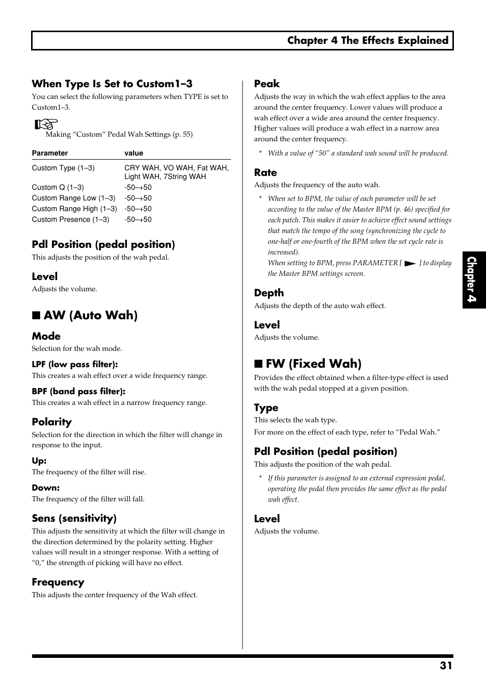 Aw (auto wah), Fw (fixed wah), Aw (auto wah) fw (fixed wah) | Chapter 4 | Boss Audio Systems GT-6 User Manual | Page 31 / 84