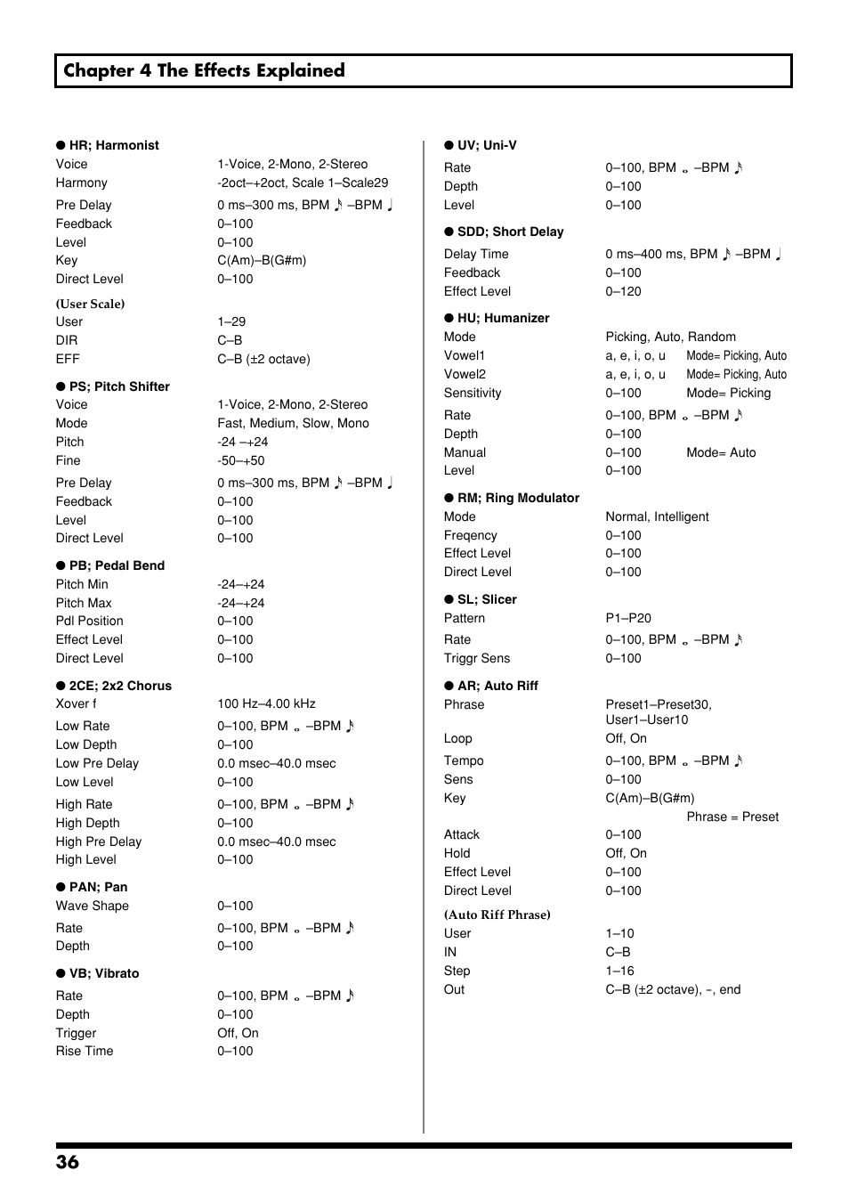 36 chapter 4 the effects explained | Boss Audio Systems GT-6 User Manual | Page 36 / 84