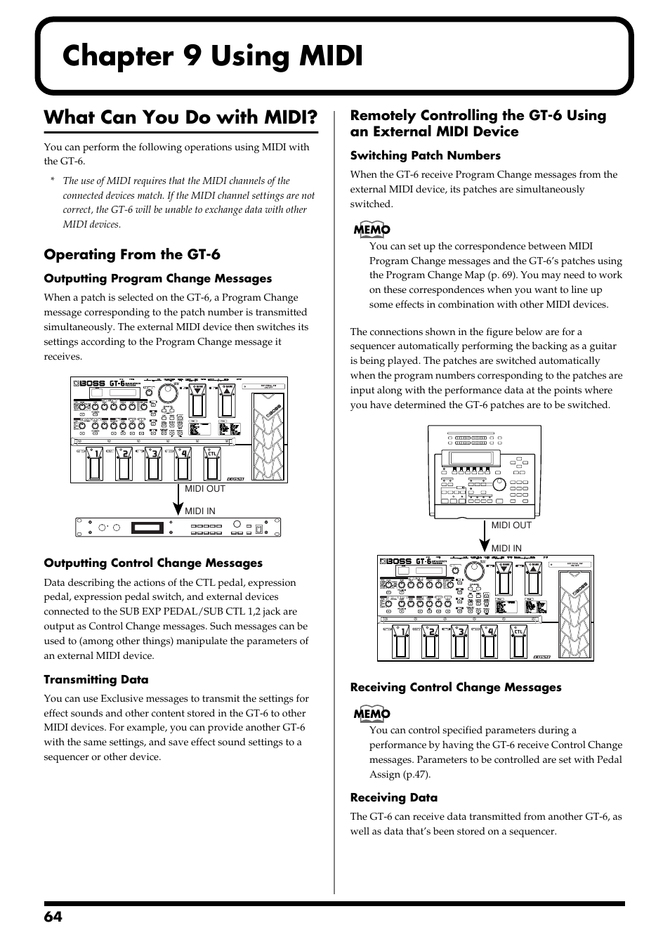 Chapter 9 using midi, What can you do with midi, Operating from the gt-6 | Boss Audio Systems GT-6 User Manual | Page 64 / 84