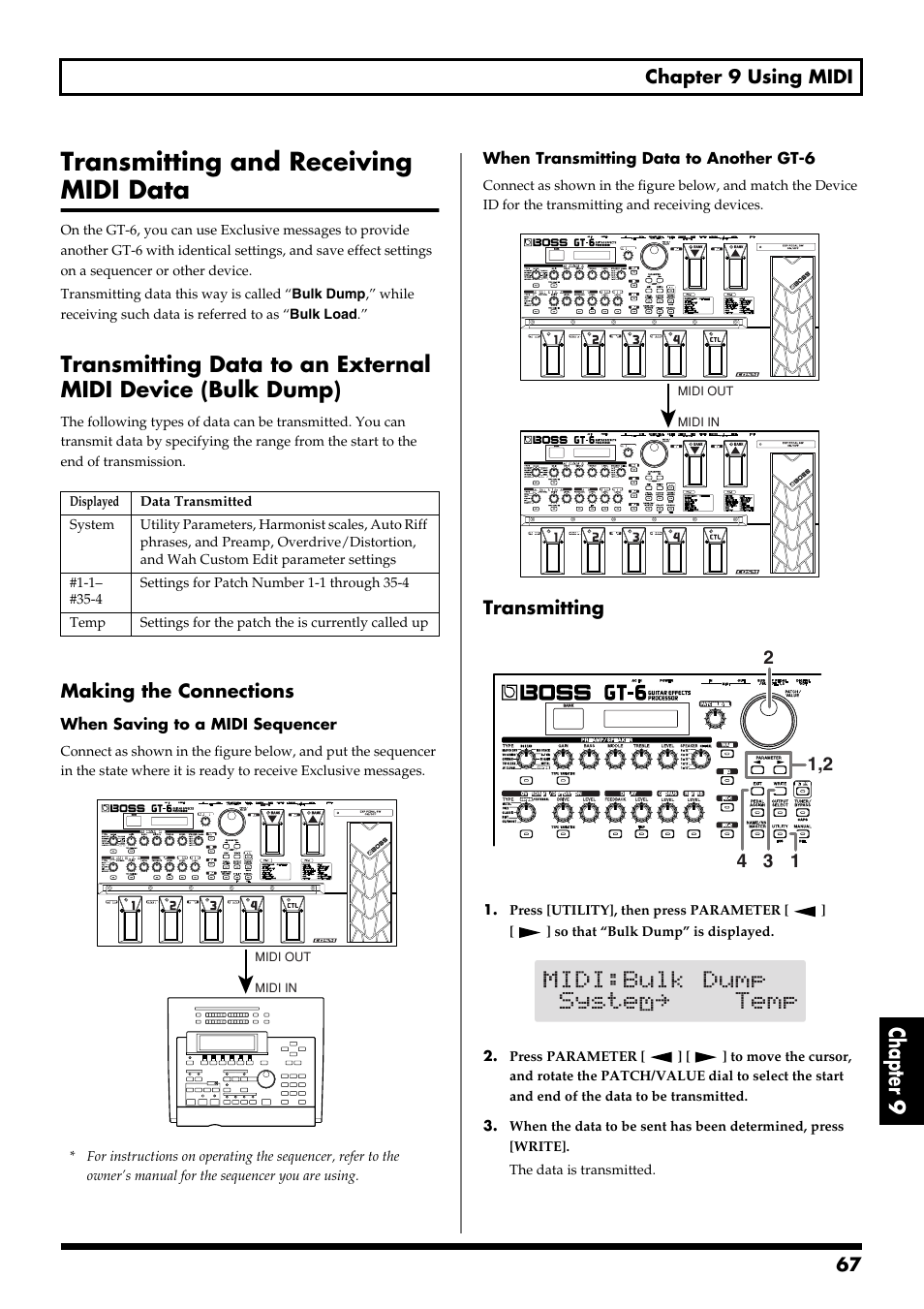 Transmitting and receiving midi data, Chapter 9, 67 chapter 9 using midi | Making the connections, Transmitting | Boss Audio Systems GT-6 User Manual | Page 67 / 84