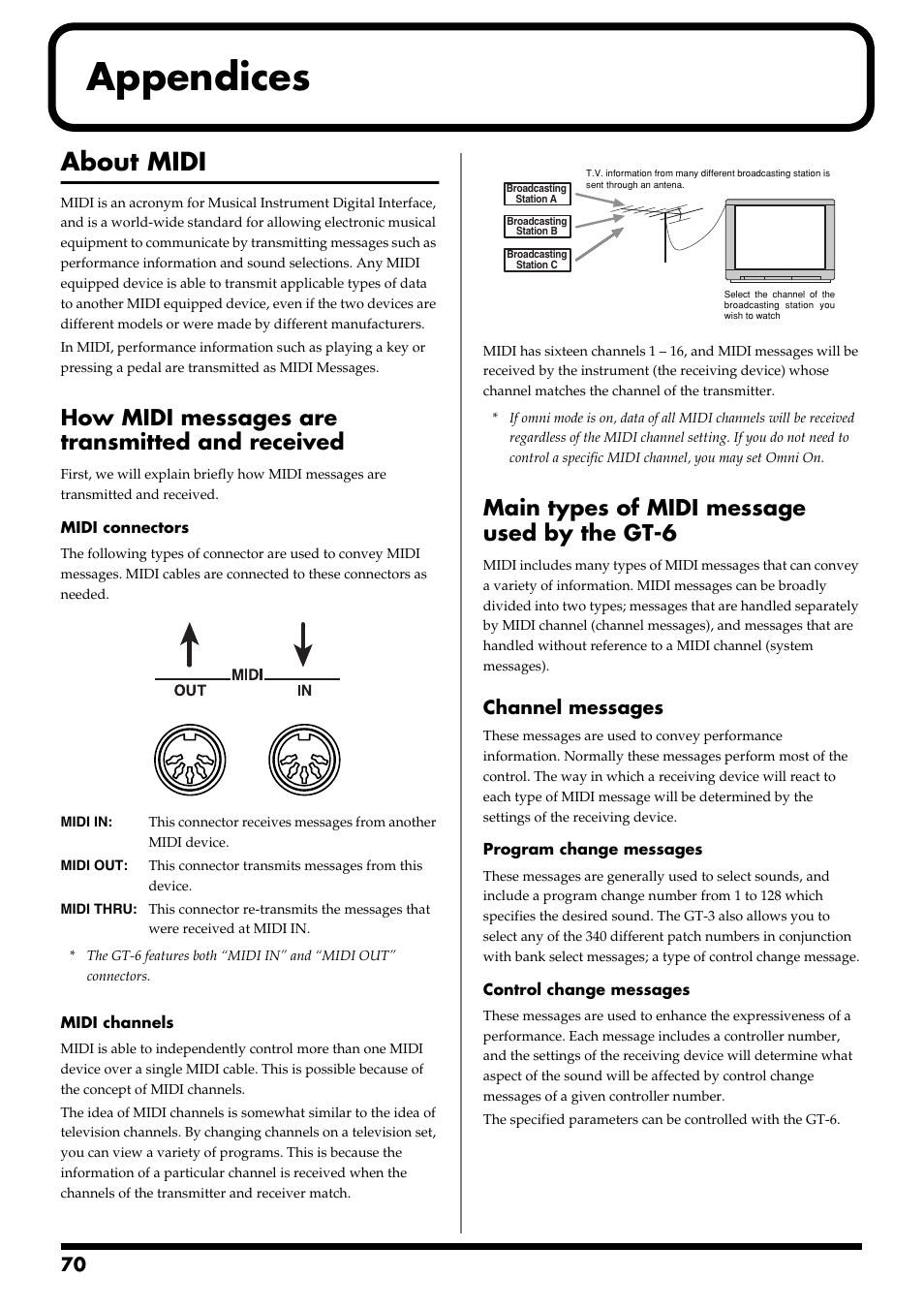 Appendices, About midi, How midi messages are transmitted and received | Main types of midi message used by the gt-6, Channel messages | Boss Audio Systems GT-6 User Manual | Page 70 / 84