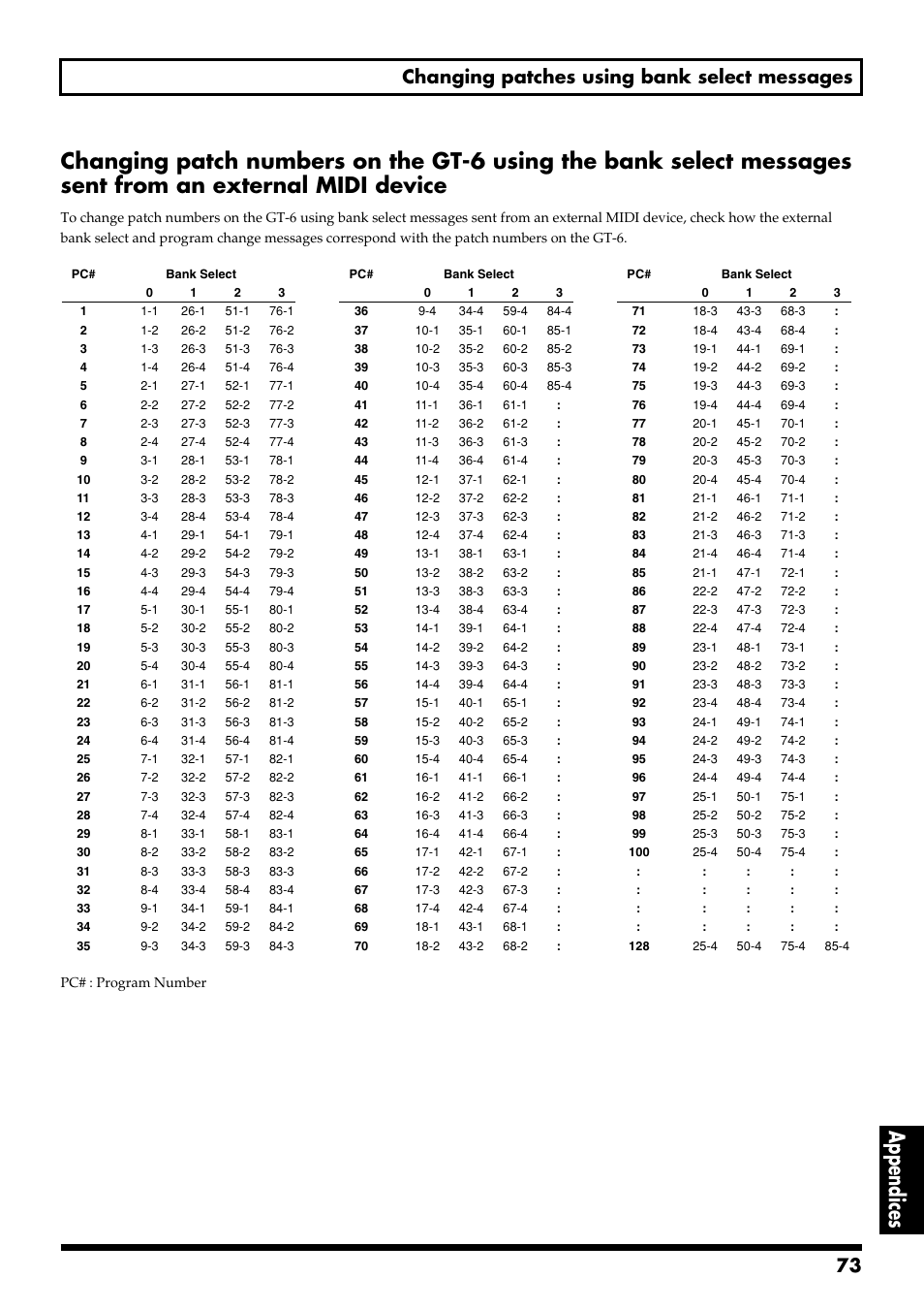 73 changing patches using bank select messages | Boss Audio Systems GT-6 User Manual | Page 73 / 84