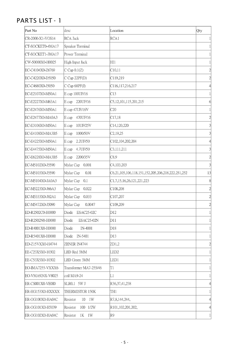 Parts list - 1 | Boss Audio Systems CHAOS CH550 User Manual | Page 6 / 8