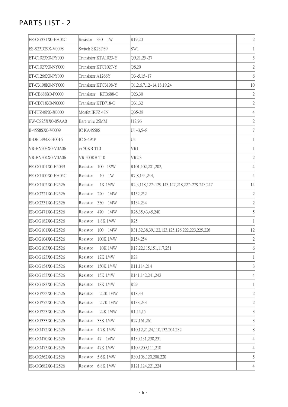 Parts list - 2 | Boss Audio Systems CHAOS CH550 User Manual | Page 7 / 8