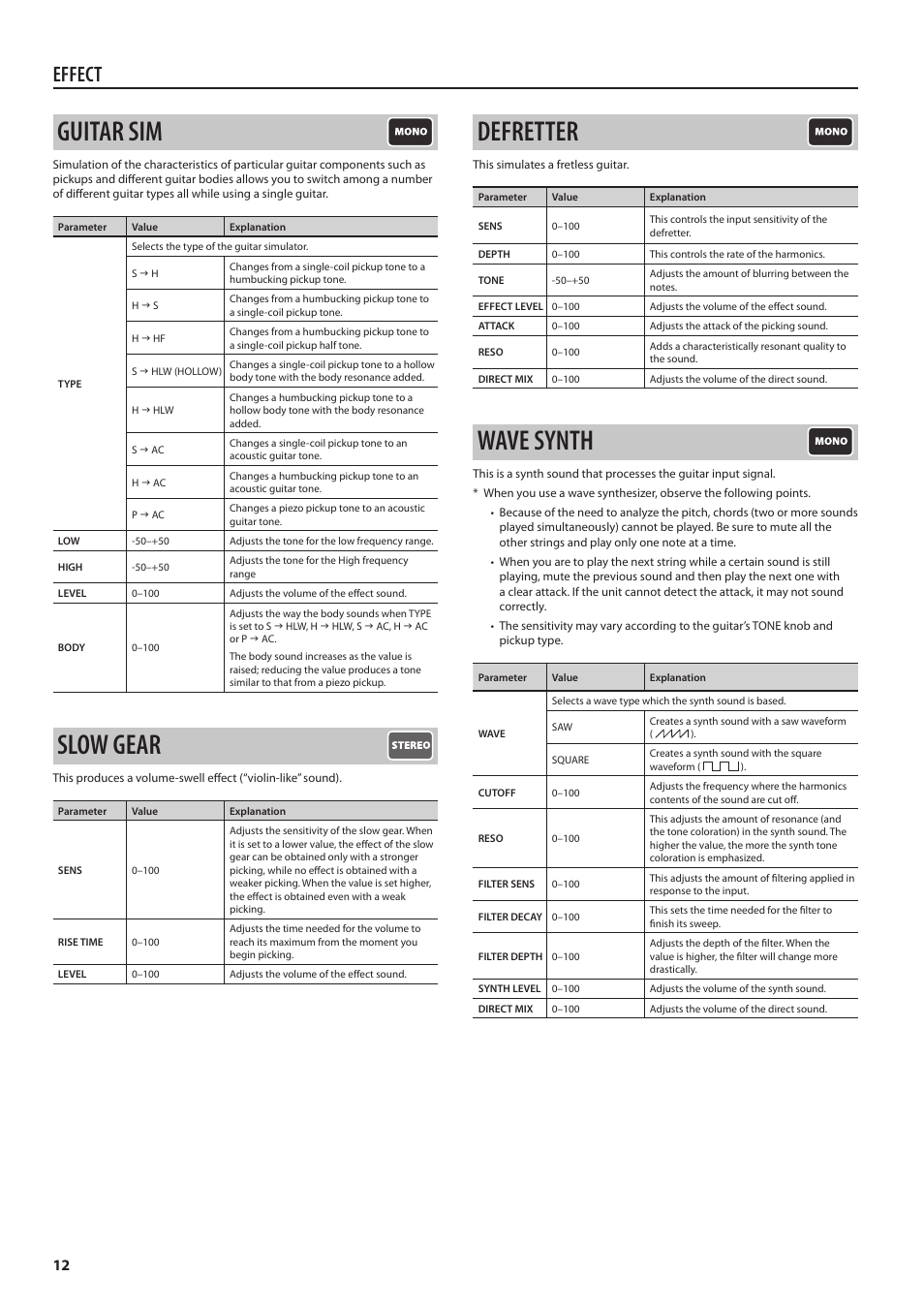 Guitar sim, Slow gear, Defretter | Wave synth, Guitar sim slow gear defretter wave synth, Effect | Boss Audio Systems Boss CDSM AMP EFFECTS PROCESSOR GT-100 User Manual | Page 12 / 38