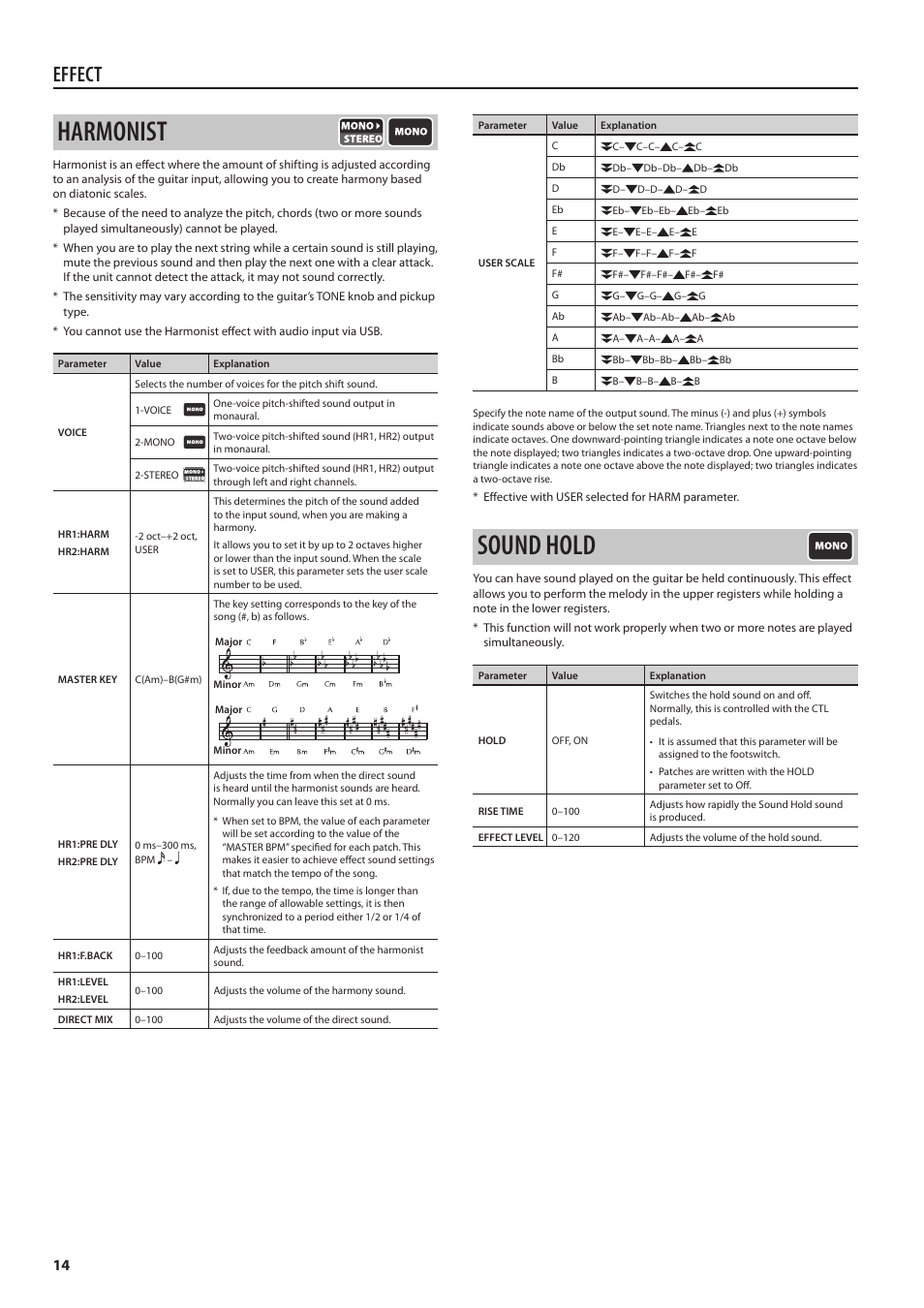 Harmonist, Sound hold, Harmonist sound hold | Effect | Boss Audio Systems Boss CDSM AMP EFFECTS PROCESSOR GT-100 User Manual | Page 14 / 38