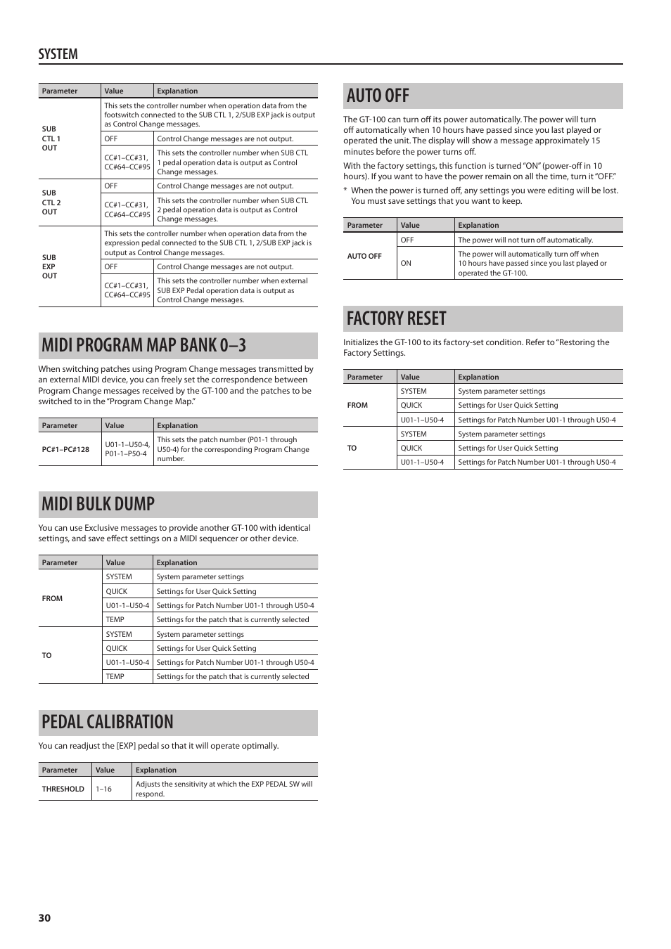 Midi program map bank 0–3, Midi bulk dump, Pedal calibration | Auto off, Factory reset, System | Boss Audio Systems Boss CDSM AMP EFFECTS PROCESSOR GT-100 User Manual | Page 30 / 38