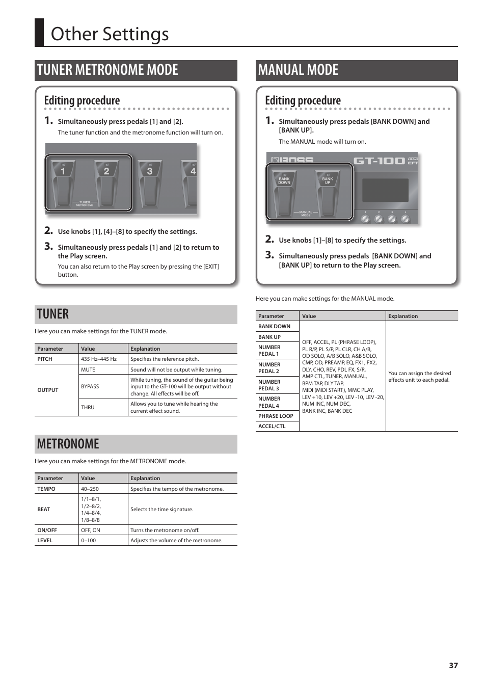 Other settings, Tuner metronome mode, Manual mode | Tuner, Metronome, Editing procedure | Boss Audio Systems Boss CDSM AMP EFFECTS PROCESSOR GT-100 User Manual | Page 37 / 38