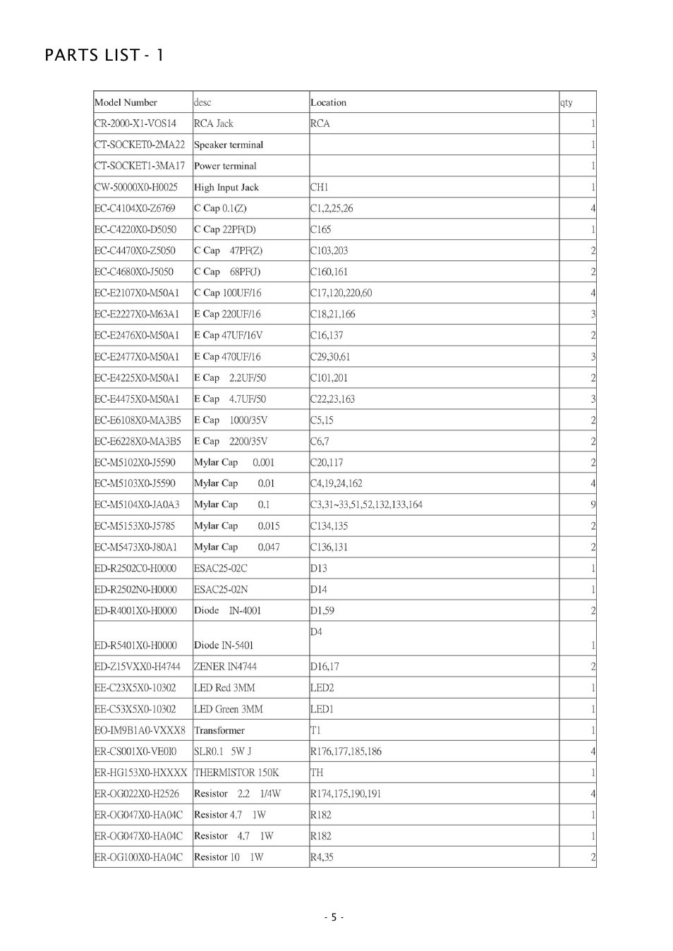 Parts list - 1 | Boss Audio Systems CH850M User Manual | Page 6 / 8