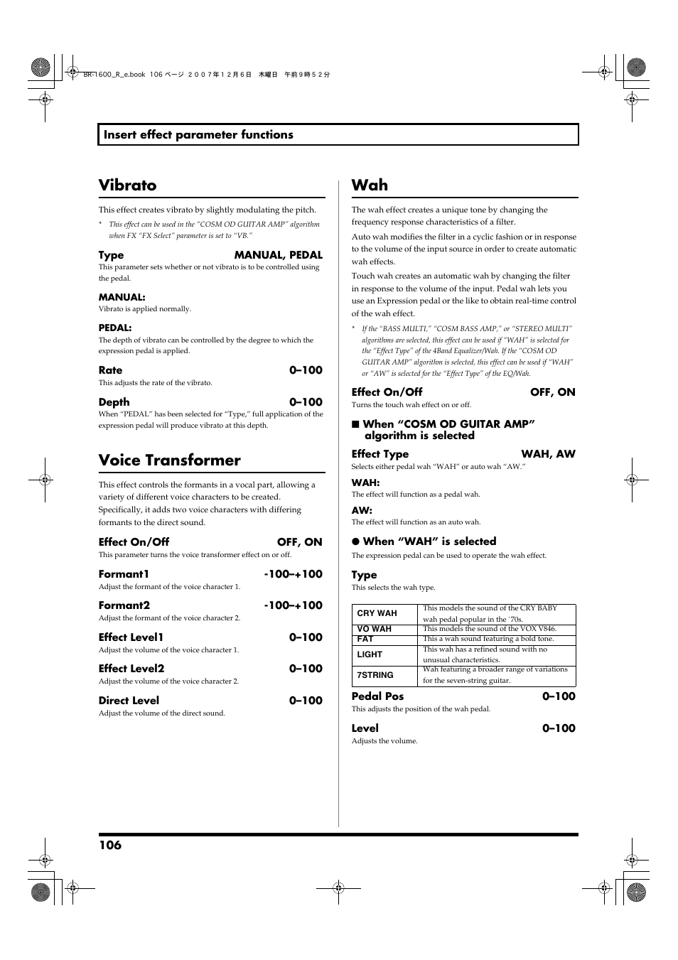 Vibrato, Voice transformer, Wah pedal (“wah” (p. 106) | Vibrato pedal (“vibrato” (p. 106)) | Boss Audio Systems DIGITAL RECORDING STUDIO BR-1600CD User Manual | Page 106 / 312