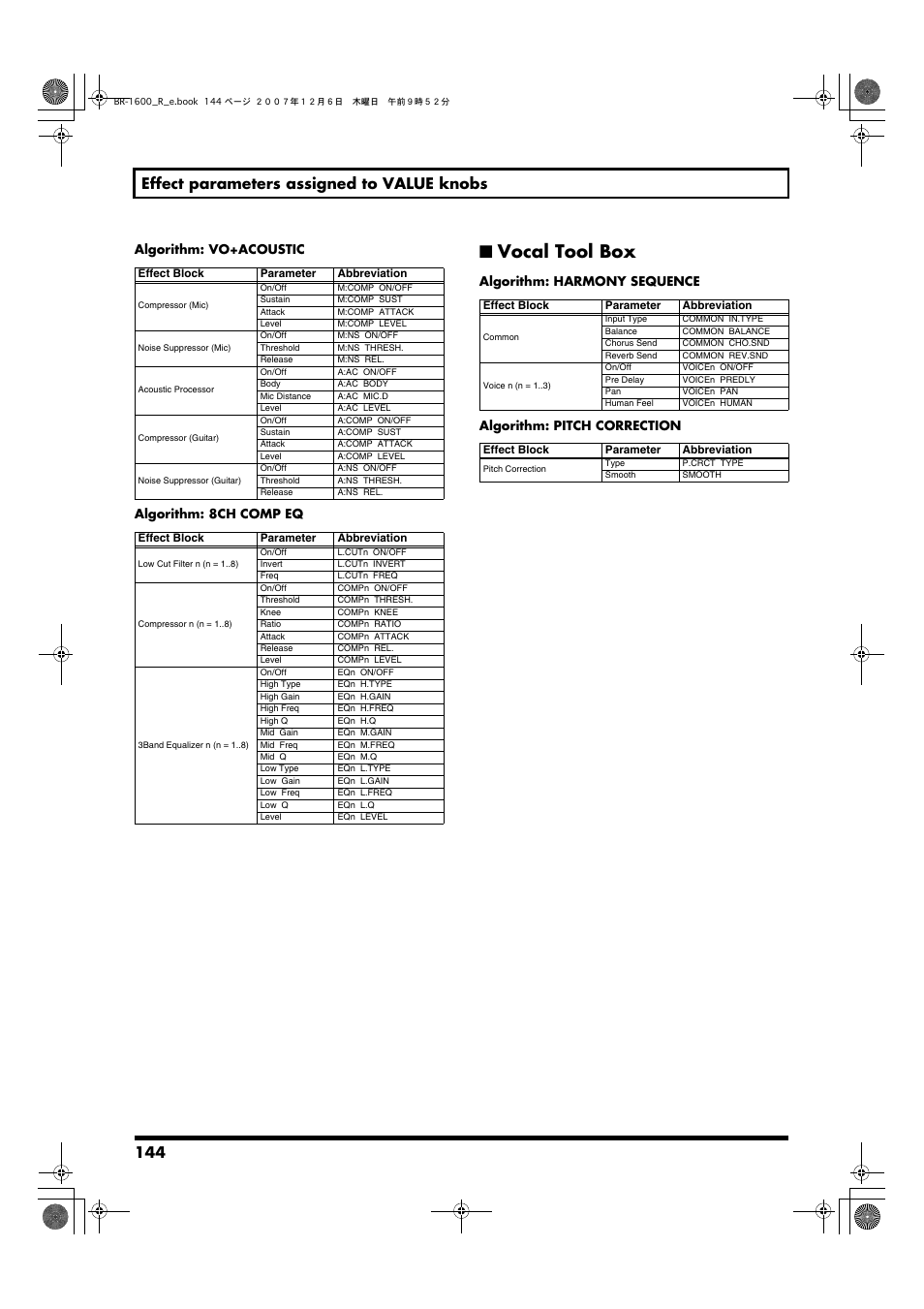 Vocal tool box, 144 effect parameters assigned to value knobs | Boss Audio Systems DIGITAL RECORDING STUDIO BR-1600CD User Manual | Page 144 / 312