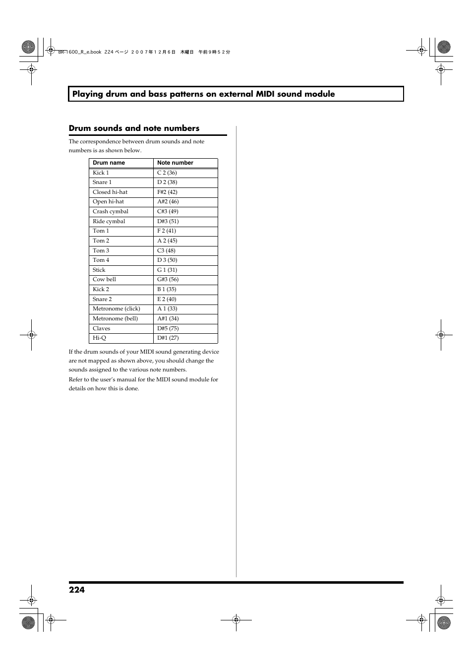 Drum sounds and note numbers | Boss Audio Systems DIGITAL RECORDING STUDIO BR-1600CD User Manual | Page 224 / 312