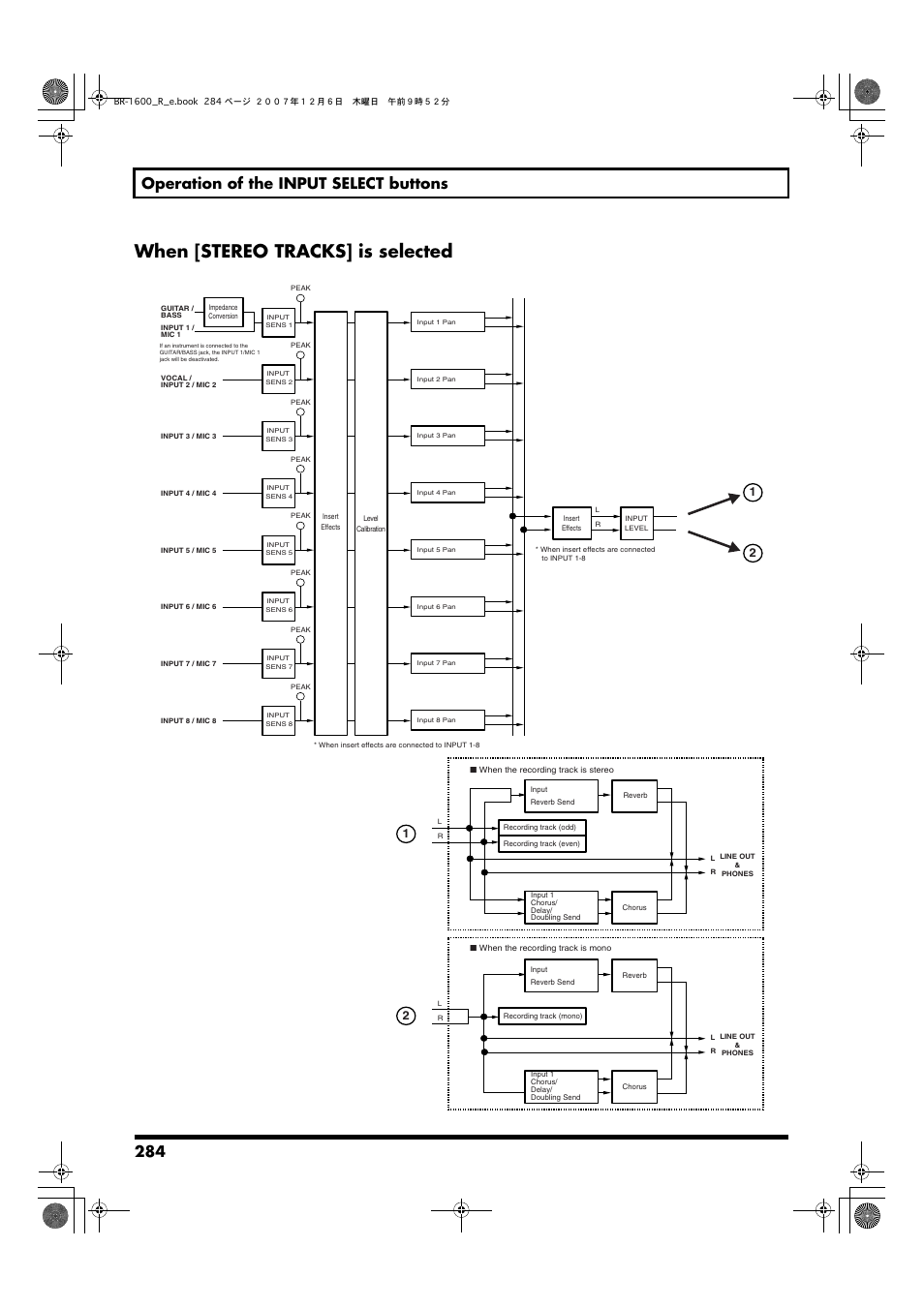 When [stereo tracks] is selected, 284 operation of the input select buttons | Boss Audio Systems DIGITAL RECORDING STUDIO BR-1600CD User Manual | Page 284 / 312