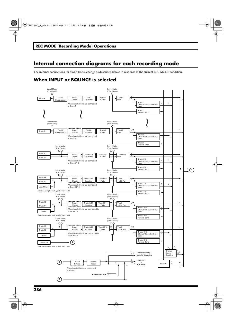 When input or bounce is selected, 286 rec mode (recording mode) operations | Boss Audio Systems DIGITAL RECORDING STUDIO BR-1600CD User Manual | Page 286 / 312